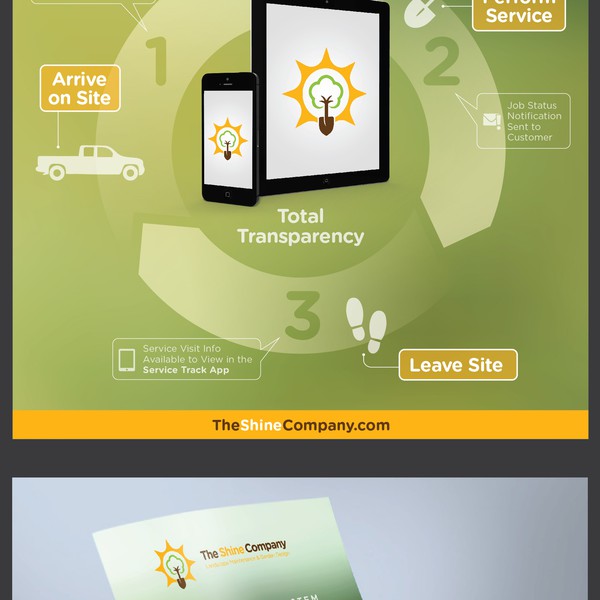 Create an eye opening sales flyer for progressive landscape company