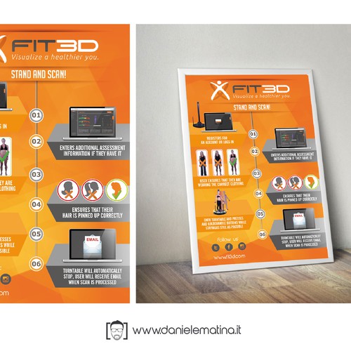 Fit3D Scan Preparation Poster Design by Mr Dany
