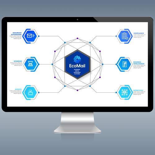 We need clear and smart designs to explain what our software does Design by Neal2607