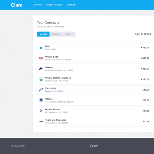Web page design contest entry by Laurynas Levickas