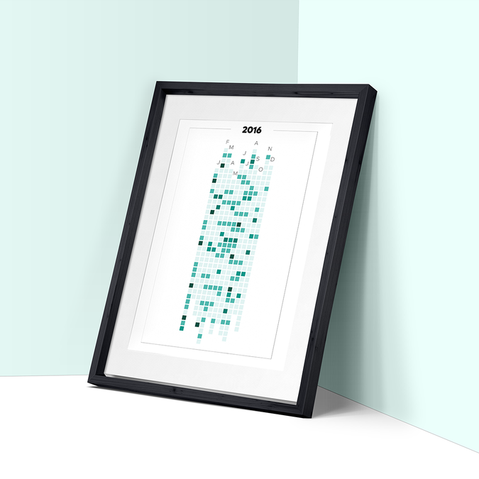 Print Design For Github Commit History Poster Other Art Or 