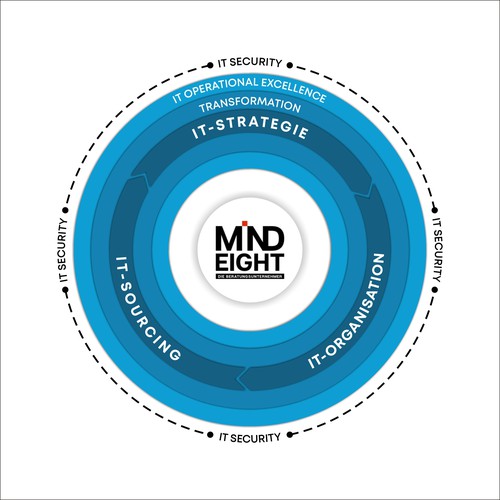 Other design contest entry by kirana32