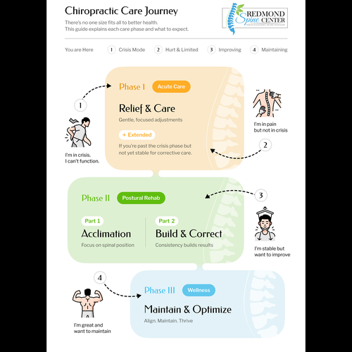  contest entry by Jemmy_Se