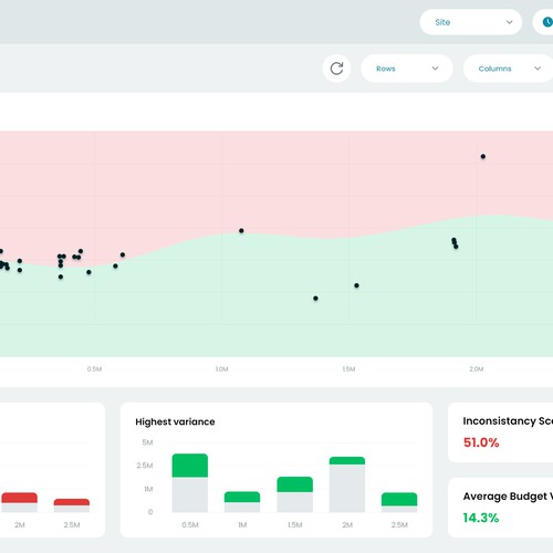 In Need of a Fun and Professional Design for a Finance Dashboard Design by MercClass