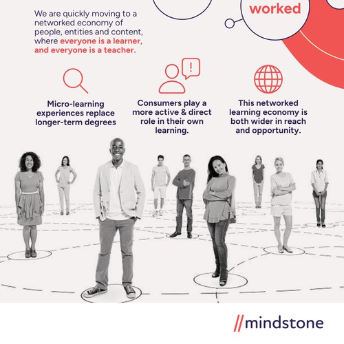 Infographic: from education to learning economy Design by Impakto