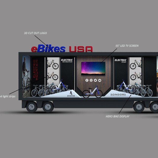 Pop up Mobile display