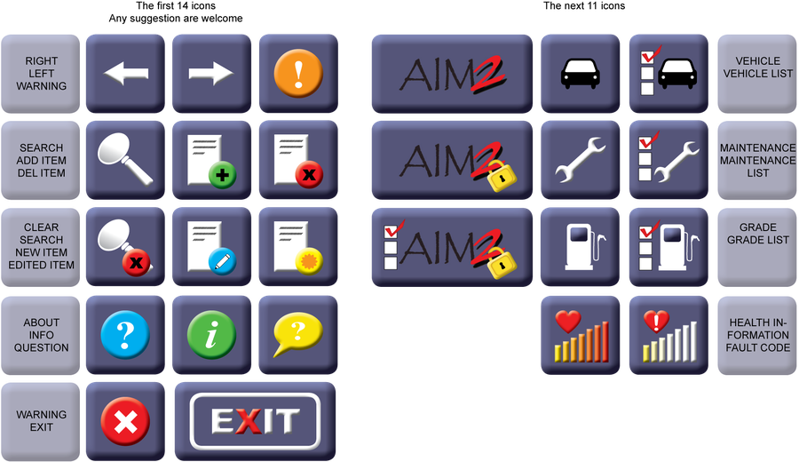 FuelMaster needs a new button or icon | Button or icon contest