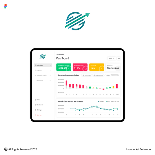 In Need of a Fun and Professional Design for a Finance Dashboard Design von Imanuel Aji