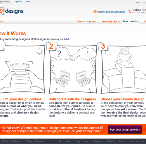 Design di Redesign the “How it works” page for 99designs di HobojanglesDesign