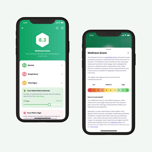 Wellness "vital signs" app - redesign Design by ridoariherawan