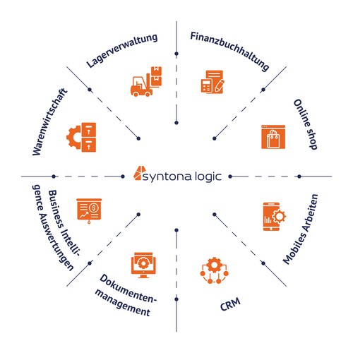 Illustration or graphics contest entry by Anouk - studio and