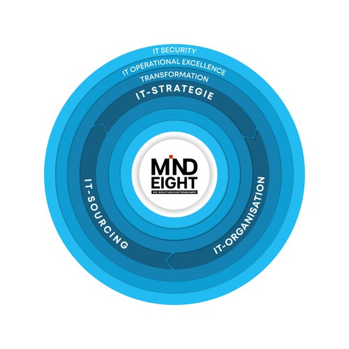 Other design contest entry by kirana32