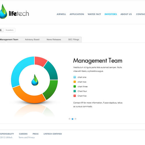 New website design for LifeTech: We turn air into drinking water. Diseño de Creative Zeune