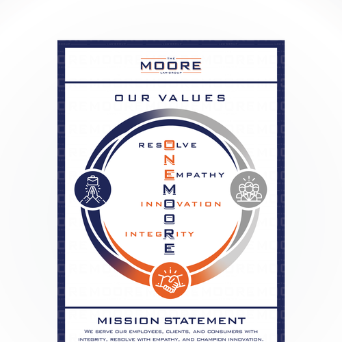 OneMoore Infographic Design by ellie_designs