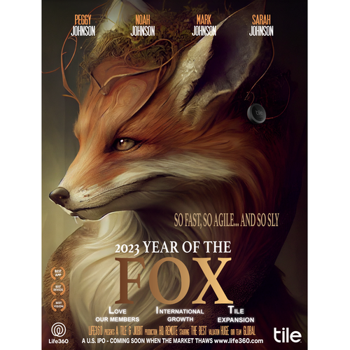 Design di Life360 2023 Year of the Fox Poster di Asiel ..