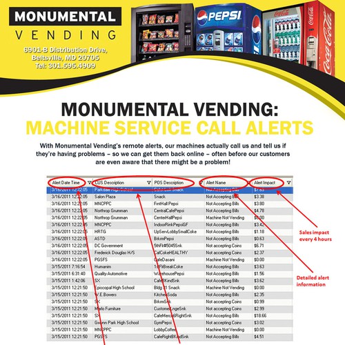 Design by shanngeozelle titled "Monumental Vending needs a new print design"