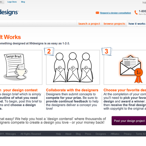 Redesign the “How it works” page for 99designs Ontwerp door HobojanglesDesign