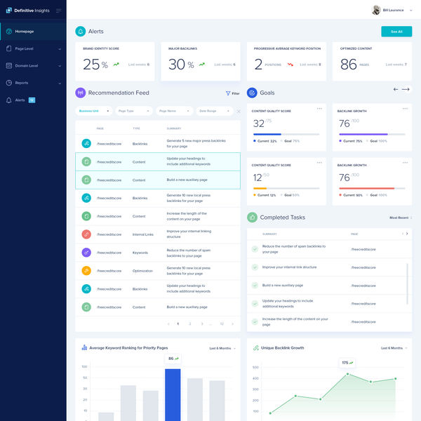 DI Saas Web App (Dashboard)