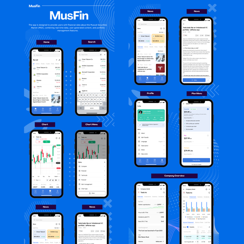 Professional financial app design | App design contest | 99designs