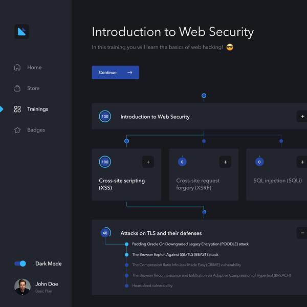 Online Learning Platform - Chapter Overview