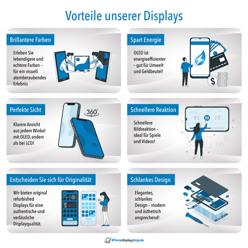 Infografía propuesta en el concurso por Laenoir