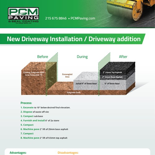 Asphalt Paving Cross Section Infographic Design by Kiwari