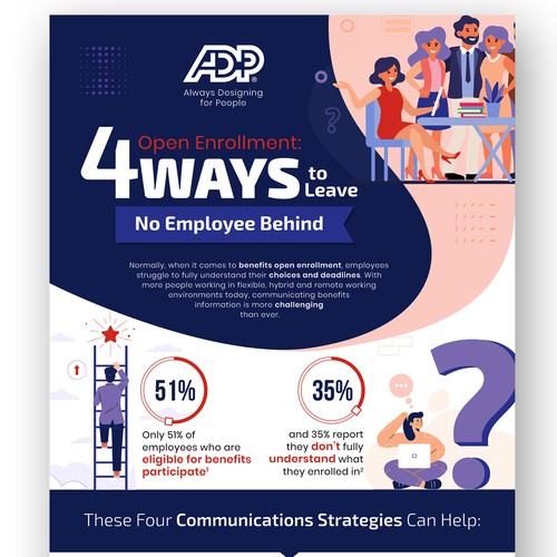 Design an infographic for ADP providing advice on communicating benefits open enrollment Design by Mohyminul