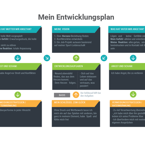 Other design contest entry by fruh