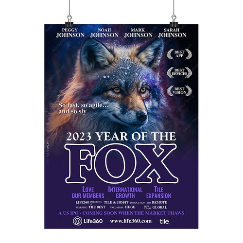 Life360 2023 Year of the Fox Poster Design by Xnine