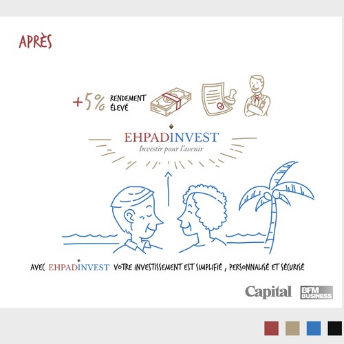 Infographic contest entry by Impakto