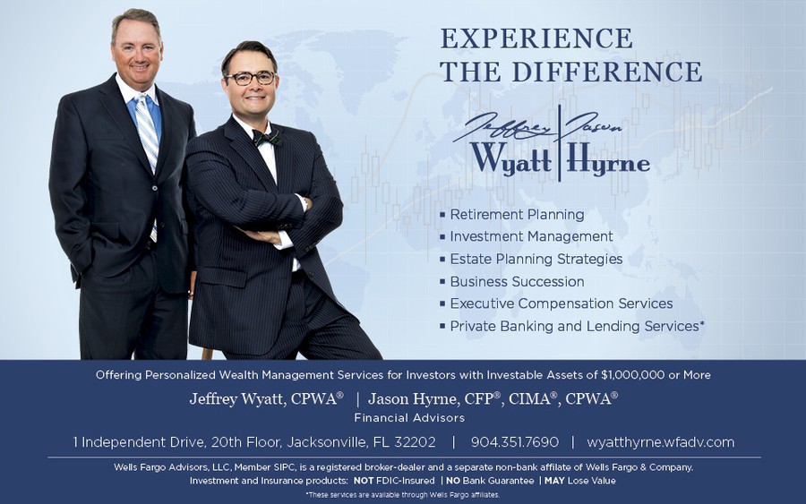 Financial Advisors Seek High End Ad | Postcard, flyer or ...