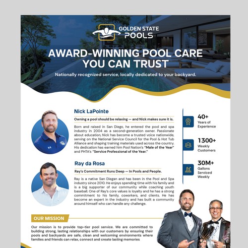  contest entry by laxman2creative