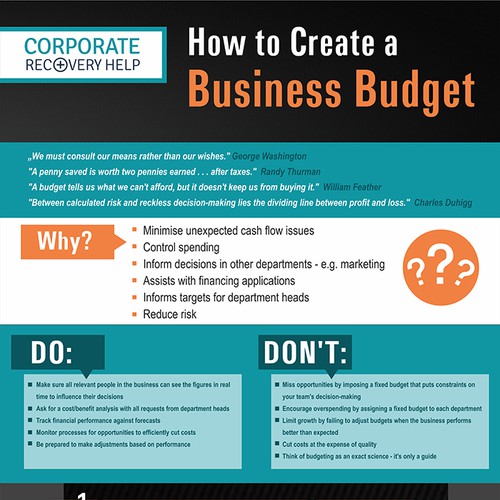 How to create a business budget - infographic | Infographic contest