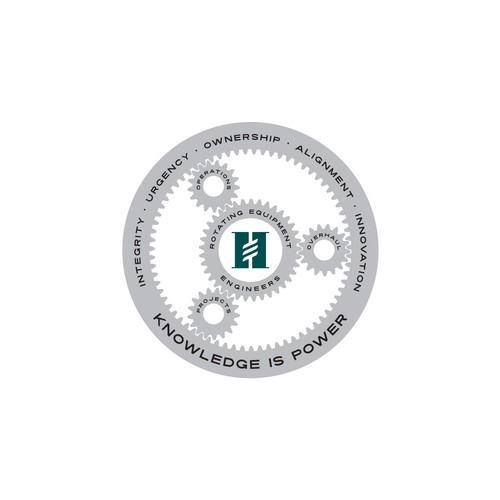 Rotating Equipment Engineering Group Design by KLBRS