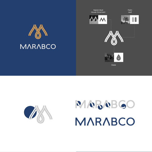 Market & Mall Logos Design by Suryanugrahas
