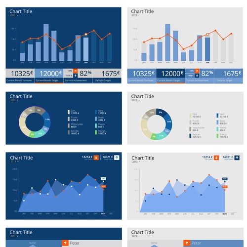 Fascinate us with new, basic metro- and flat-style Designs for 8 Datacharts Design by burgerandcats