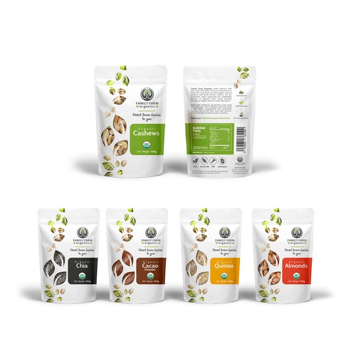 Product packaging contest entry by Multipraktik