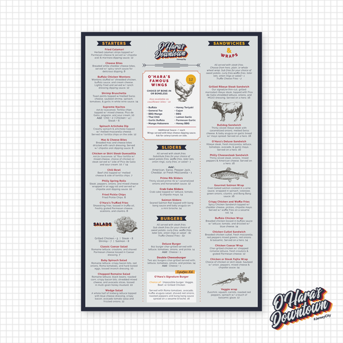 Bar & Grill Menu Design Design by soli.nonics