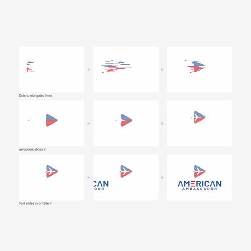 A travel based logo for videos about visiting the US Design von InkSay Design