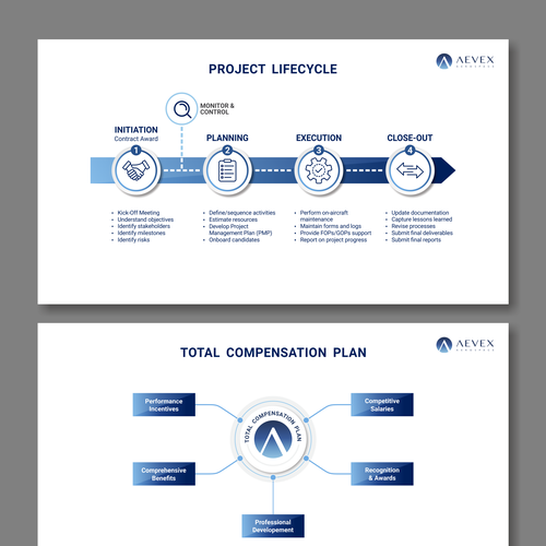 Charts and infographics template-ontwerp door Awwab