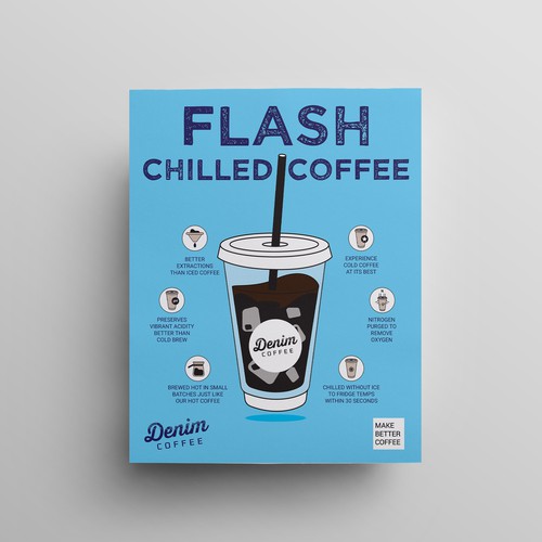 Design a poster to help us introduce flash chilled coffee! Design by Julie ✨