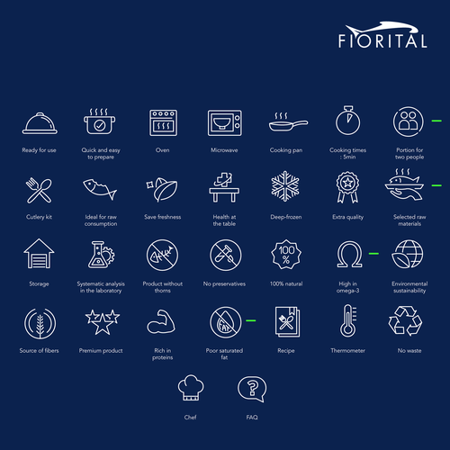 Create emphatic icons for a big Italian company Design by Clicky