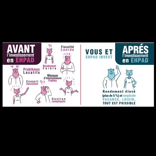 Infographic contest entry by NEB-GRAPHISTE