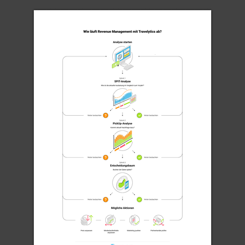 Infografía propuesta en el concurso por Yury K