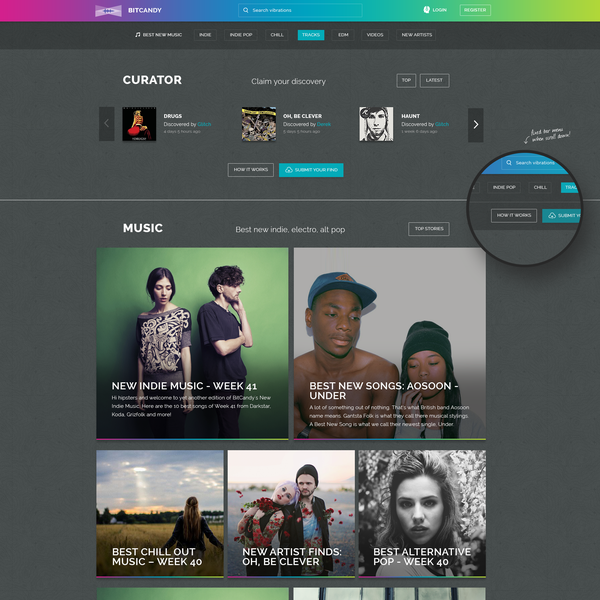 Bitcandy