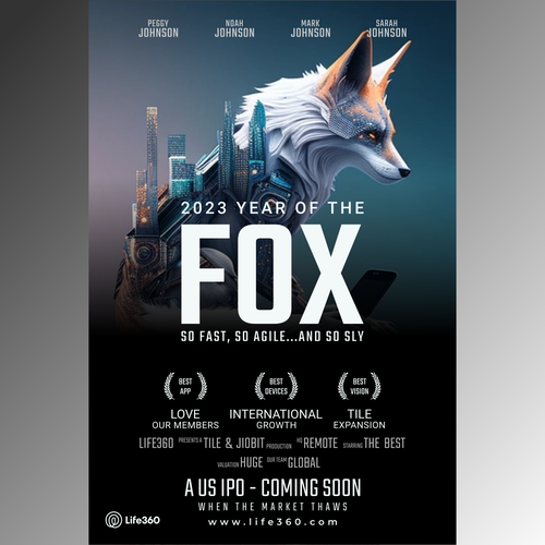 Design di Life360 2023 Year of the Fox Poster di Dzu 'izz