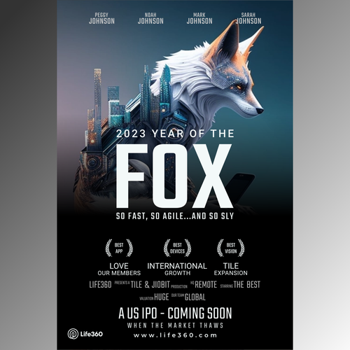 Life360 2023 Year of the Fox Poster Design by Dzu 'izz