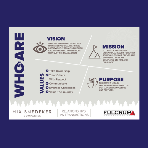 Transformation Infographic!!! Design by Bennah