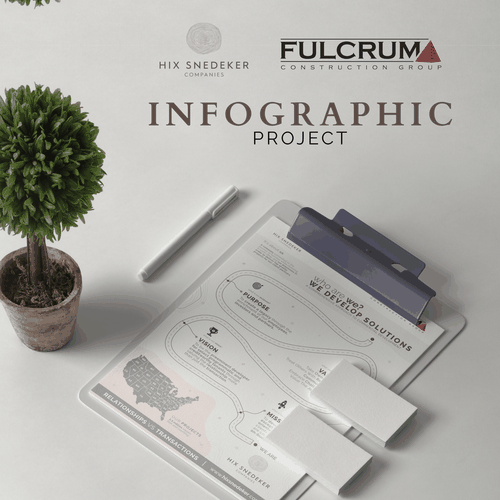 Transformation Infographic!!! Design by Aditiya Reza P.