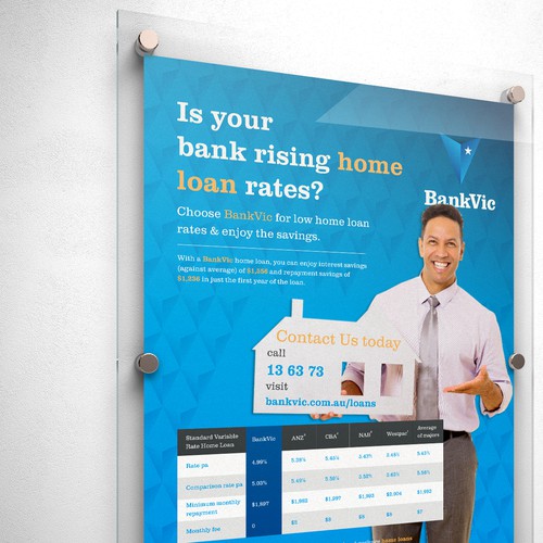 Home Loan Advertising Campaign Design by LocLe